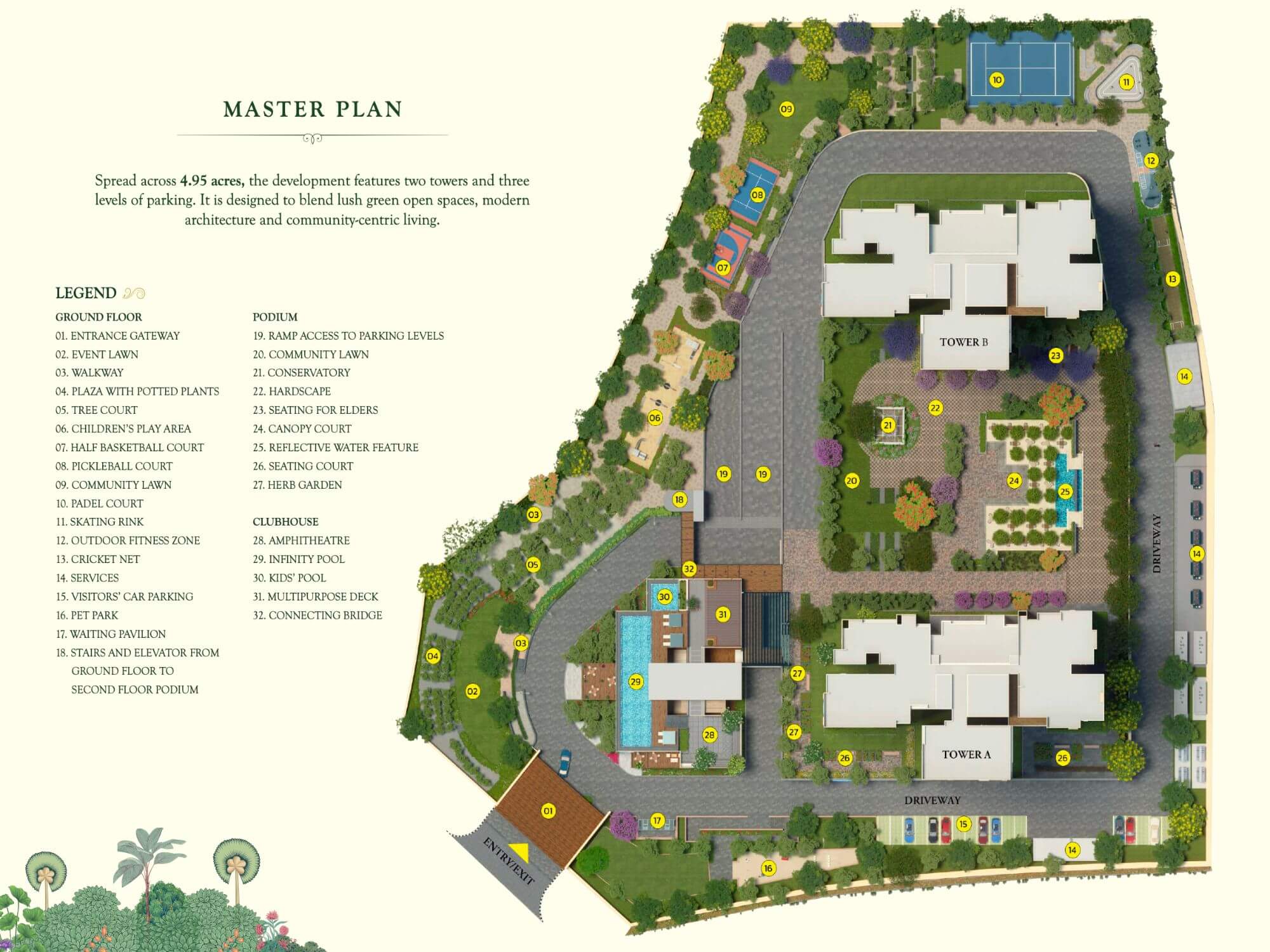 Vaishnavi Krishna Brindavan Master Plan